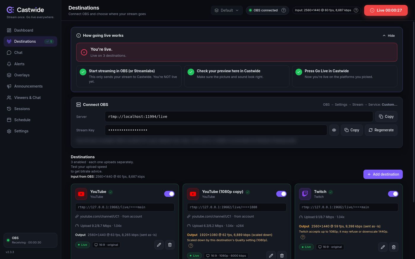The Destinations page: the OBS connection details and destination cards for YouTube and Twitch, each showing what goes out.